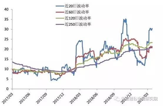 【原創研究】直覺在左、情緒在右，如何優雅駕馭A股這頭“灰犀牛”？