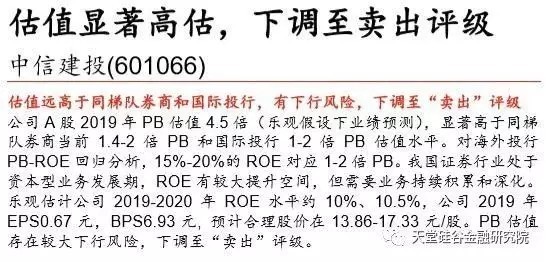 【原創研究】直覺在左、情緒在右，如何優雅駕馭A股這頭“灰犀?！?？