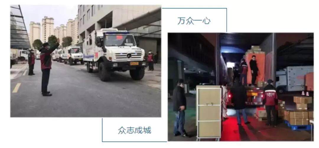 【合作伙伴】創(chuàng)業(yè)慧康搭建應(yīng)急救援系統(tǒng),助力同濟(jì)大學(xué)附屬東方醫(yī)院的國(guó)家緊急醫(yī)學(xué)救援隊(duì)出征武漢!
