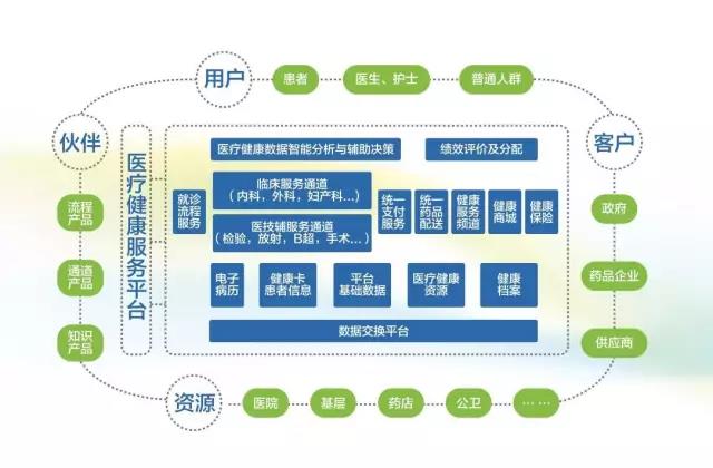 【合作伙伴】創業軟件閃亮2017北京國際服務貿易交易會，重磅好戲輪番上映