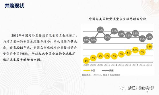 【精彩回顧】硅谷天堂總裁鮑鉞在“上市公司并購重組與經(jīng)濟(jì)轉(zhuǎn)型升級(jí)”論壇上的講話