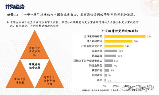 【精彩回顧】硅谷天堂總裁鮑鉞在“上市公司并購重組與經(jīng)濟(jì)轉(zhuǎn)型升級(jí)”論壇上的講話